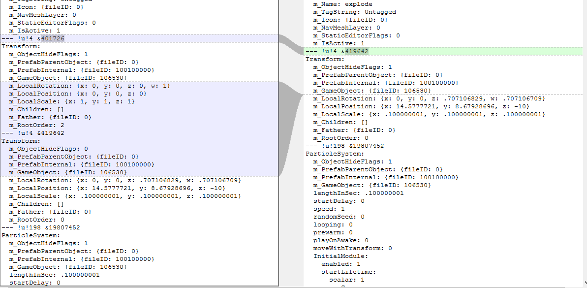 Perforce Merge of YAML Created Duplicate Transforms