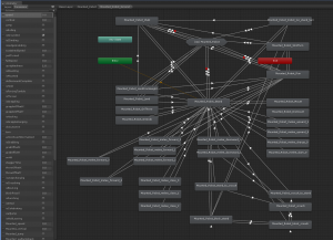 Just one sub-state of the characters animation state machine.